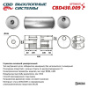 cbd430.009